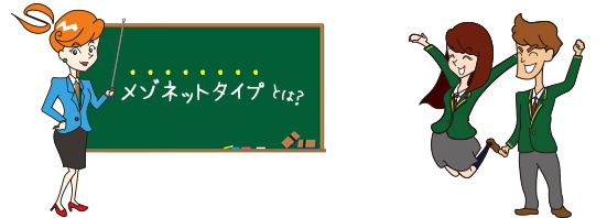 株式会社ソシオコーポレーション